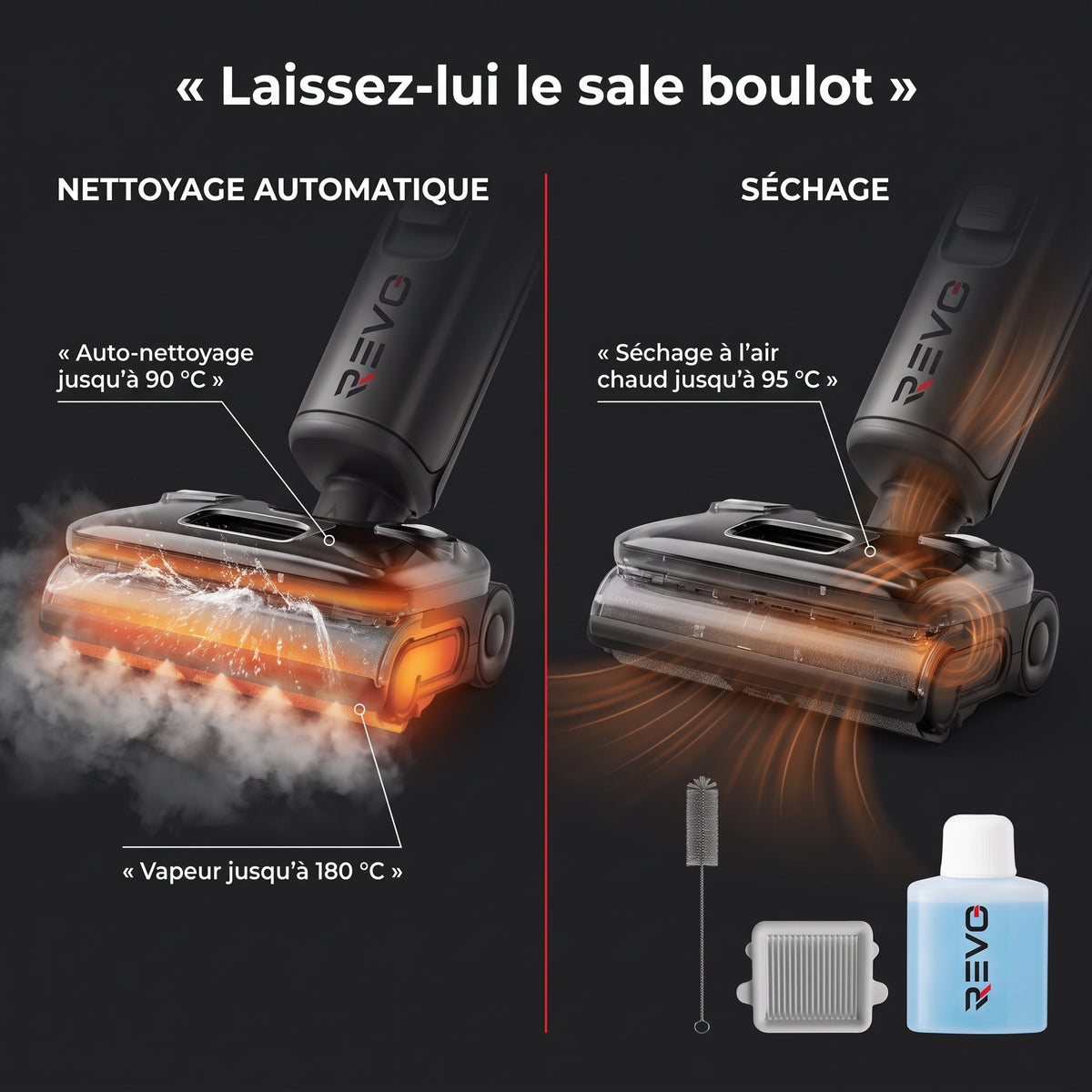 Aspirateur Laveur Vapeur REVO Thermis 22 – 22 000 Pa – Vapeur 180 °C, Eau Chaude 86 °C & Contrôle par Application