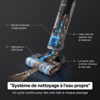 Aspirateur Balais Laveur REVO Hydrova 18 – 18 000 Pa, Nettoyage Eau & Poussière, Lavage 60 °C & Séchage Rapide