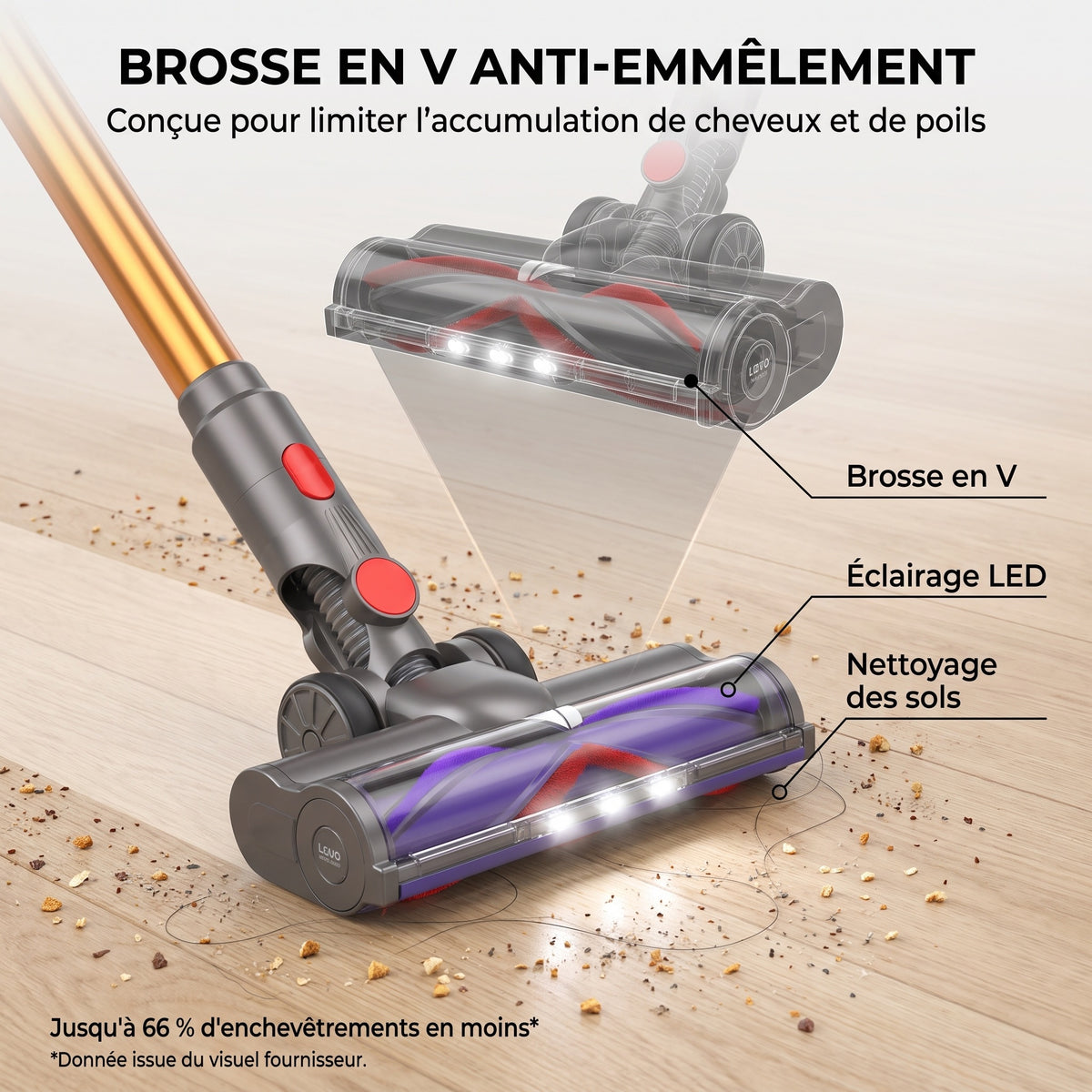 Aspirateur Balai Sans Fil REVO Flux 58 – 580 W, Jusqu’à 75 min d’Autonomie, Détection Automatique & Écran Tactile LED