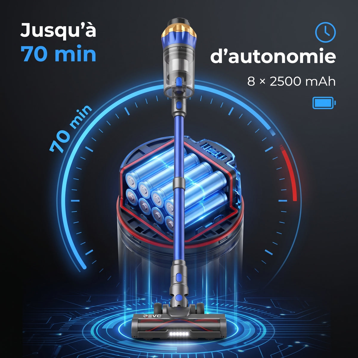 Aspirateur Balai Sans Fil REVO Stratos 55 – 55 kPa, 650 W, jusqu’à 70 min & Bac 1,6 L