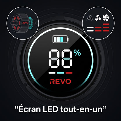 Aspirateur Balai Sans Fil REVO Stratos 55 – 55 kPa, 650 W, jusqu’à 70 min & Bac 1,6 L