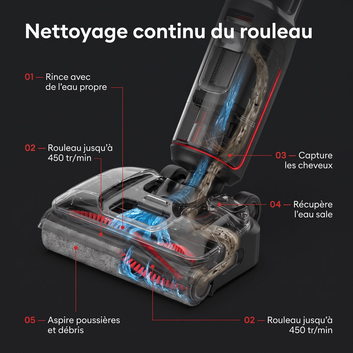 Aspirateur Laveur Sans Fil REVO Glide 21 – 21 000 Pa, Position à Plat 180°, Autonomie 50 min & Auto-Nettoyage 85°C