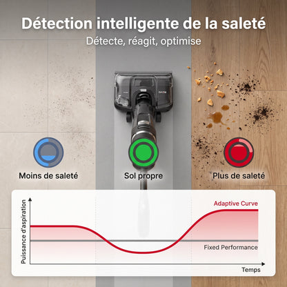 Aspirateur Laveur Sans Fil REVO Glide 21 – 21 000 Pa, Position à Plat 180°, Autonomie 50 min & Auto-Nettoyage 85°C