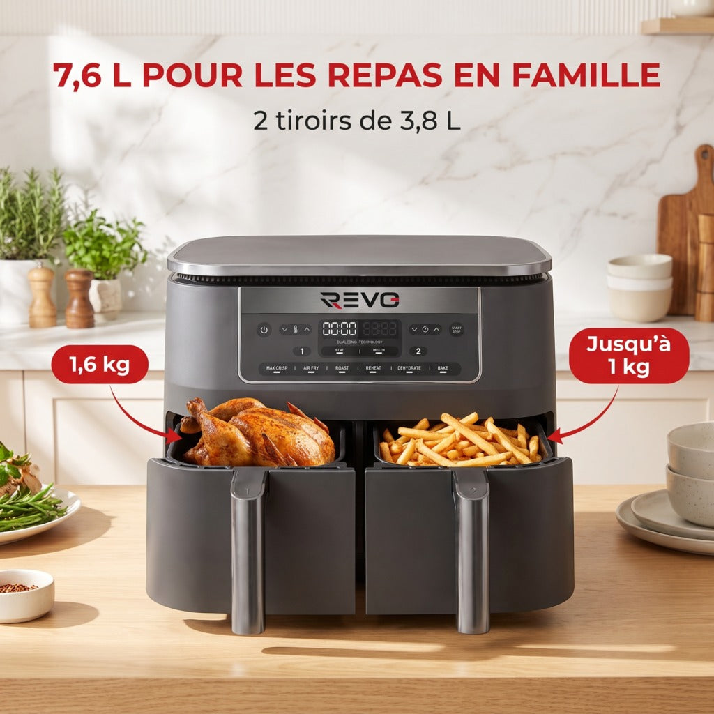 Air Fryer REVO Synora 7.6 capacité totale 7,6 litres