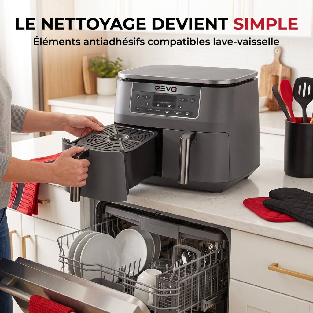 Nettoyage facile du Air Fryer REVO Synora 7.6